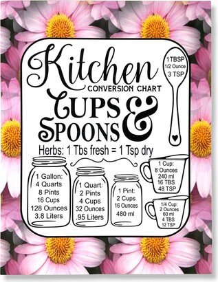 Inch Magnet Kitchen Measurements Conversion Chart Cups & Spoons Pink Daisy Flowers