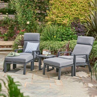 Titchwell Relax 2 Seater Coffee Set Dark Grey