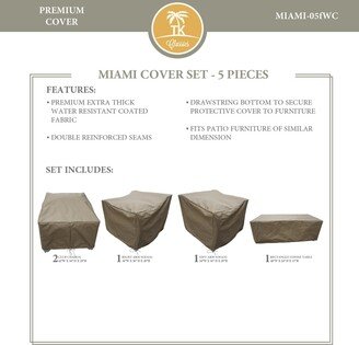 Protective Cover Set-BD