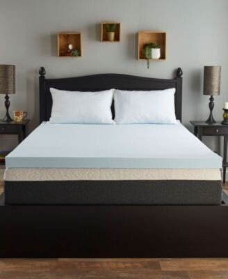 Comfort Tech Serene 3 Foam Mattress Topper Collection