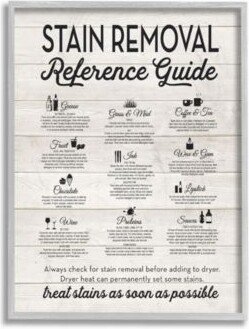 Stain Removal Reference Guide Typography Gray Framed Texturized Art Collection