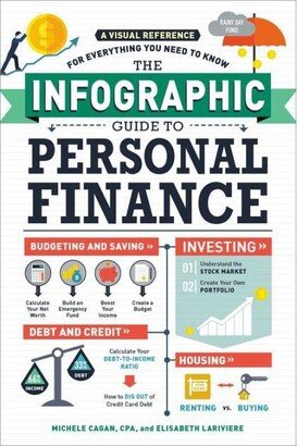 Barnes & Noble The Infographic Guide to Personal Finance- A Visual Reference for Everything You Need to Know by Michele Cagan Cpa