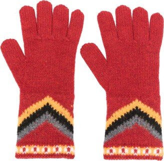 Antartic Circle wool gloves