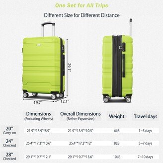 Sunmory Hardside Suitcase sets 3 Piece Luggage Sets with TSA Lock 20''24''28''-AD