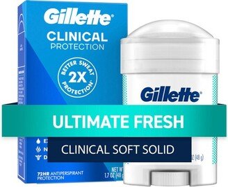 Clinical Soft Solid Ultimate Fresh Antiperspirant & Deodorant - 2.6oz