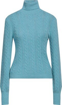 Turtleneck Sky Blue-AA