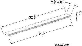 Back Of Stove Stainless Steel Filler Channel Trim 2 1/2 X 30