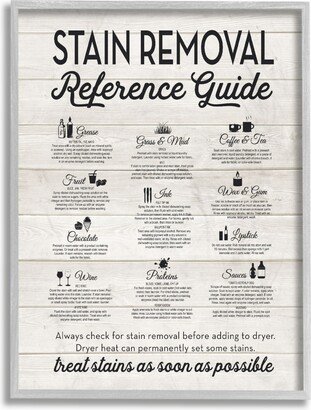 Stain Removal Reference Guide Typography Gray Framed Texturized Art, 16 L x 20 H