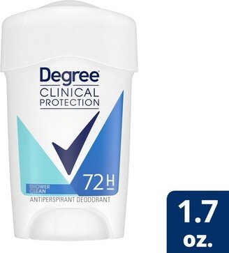 Clinical Protection Shower Clean Antiperspirant & Deodorant Stick - 1.7oz