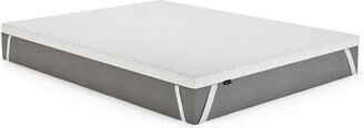 FlexPedic Flex Fresh 2 Inch Gel Infused Memory Foam Mattress Topper, Full Size - White