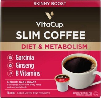 VitaCup Slim Diet & Metabolism Medium Roast Coffee - Single Serve Pods - 18ct