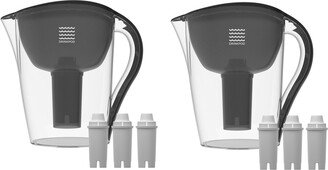 Drinkpod 3.5L Ultra Premium Alkaline Water Pitcher-AB