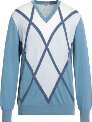 Sweater Sky Blue-AB