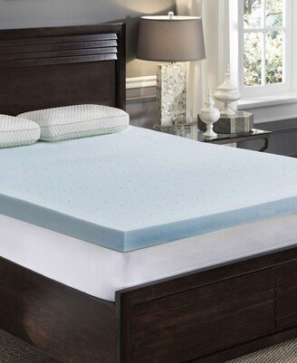 Rio Home Fashions LoftWorks 3 Jelly-soft Gel Memory Foam Mattress Topper - Twin