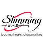 Slimming World Promo Codes & Coupons