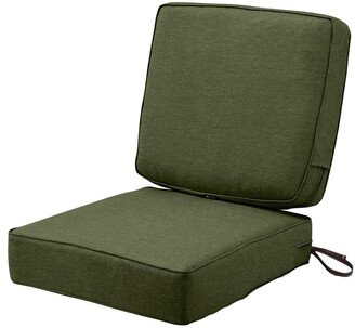 Montlake Water-resistant Patio Cushion Set