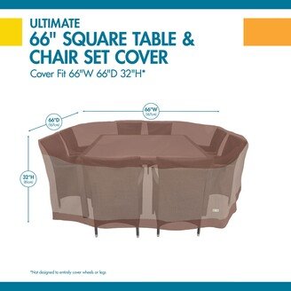 Ultimate Square Table and Chair Set Cover