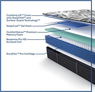 Sealy® Posturepedic® Plus Trinity Lane Firm Full Mattress