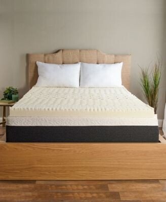 5 Zone 3 Memory Foam Mattress Topper Collection