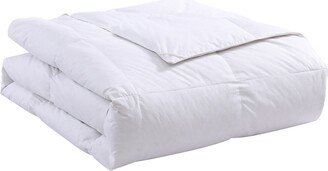 HeiQ Cooling White Feather & Down All Season Comforter, King