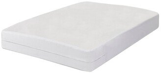 All-In-One Zippered Box spring Encasement Cover, Twin