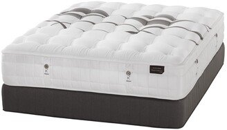 Karpen Collection Aquamarine Mattress - Twin