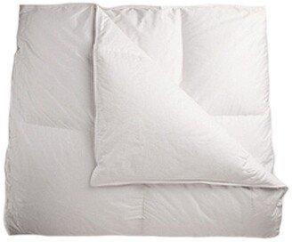 Chateau Duvet Warm