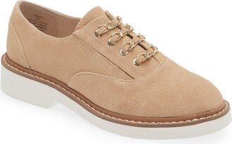 Randi Platform Oxford