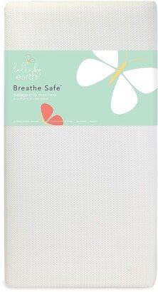 Breathe Safe 2-Stage Baby Crib & Toddler Mattress