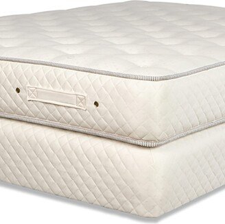 Royal-Pedic Dream Spring Limited Firm Queen Mattress Set