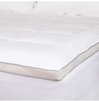 Powernap Celliant Infrared Performance Fiber Mattress Pad