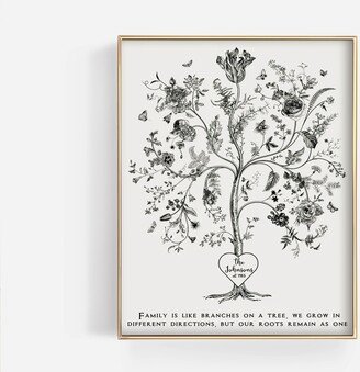 Family Tree Print | Anniversary Gift Personalized Family Tree Gift For Grandparents Parents Custom