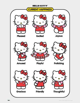 Hello Kitty Current Happiness Poster