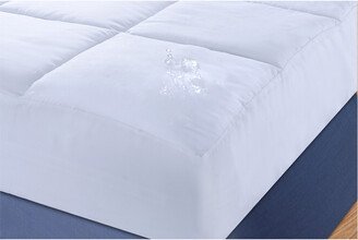 Epoch Home Nanofibre Mattress Protector