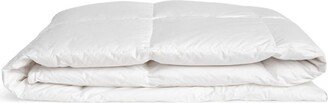 Single Chateau Goose Down Duvet (4.5 Tog)