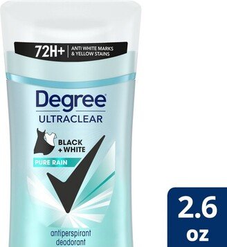 Ultraclear Black + White Pure Rain 72-Hour Antiperspirant & Deodorant - 2.6oz