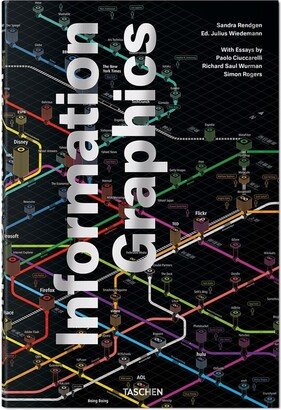 Information Graphics book