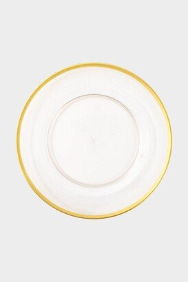 Acrylic Plate Charger in Clear with Gold Rim