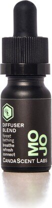 Candascent Labs Mojo - Forest Bathing Wellness Diffuser Blend