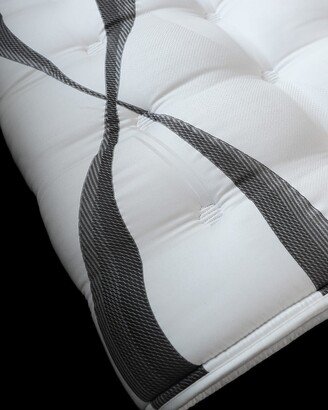 Karpen Luxury Comfort Mattress Pad - Cal King