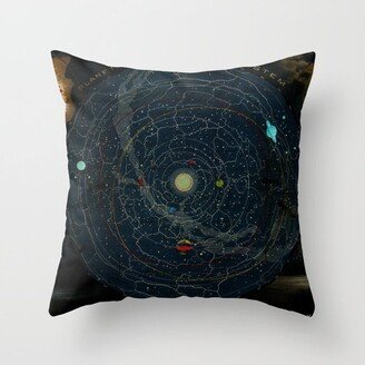 Planetary System, Eclipse of the Sun, the Moon, the Zodiacal Light, Meteoric Shower by Levi Walter Yaggi, 1887 Throw Pillow