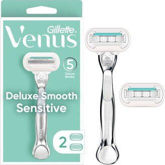 Venus Deluxe Smooth Sensitive Women's Razor + 2 Razor Blade Refills