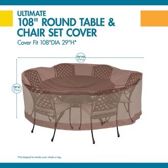 Ultimate Round Patio Table with Chairs Cover