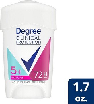 Clinical Protection 5-In-1 Protection - 1.7oz