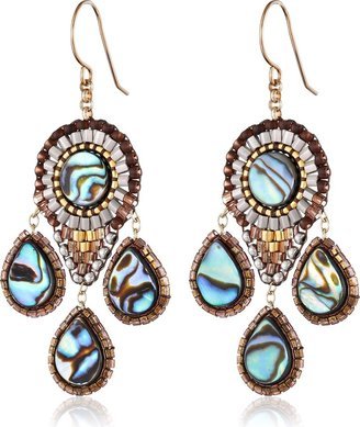 Abalone Small 3-Drop Chandelier Earrings