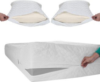 Bed Bug Dust Mite Cotton Mattress & Pillow Protector-Twin