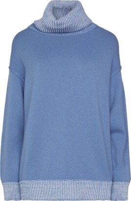 LA FILERIA Turtleneck Light Blue