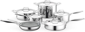 Kitchenware Pots & Pans Set - Clad Kitchen Cookware with Nylon Utensils, Frypan Interior Coated with Prestige Ceramic Non-Stick Coating