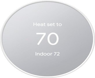 Smart Programmable Wifi Thermostat