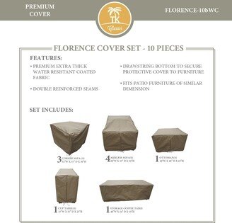 Protective Cover Set-AN